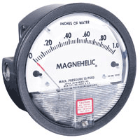 Magnehelic